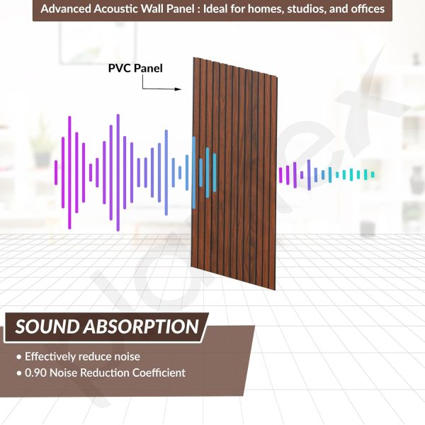 Plantex PVC Panel for Wall